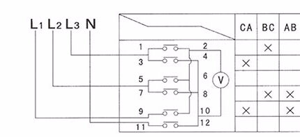 LW26-20 3-Level 7-Position Rotary Cam Switch 20A
