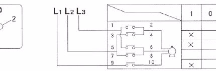 LW26 3-Level 3-Position Motor Reversing Rotary Cam Switch