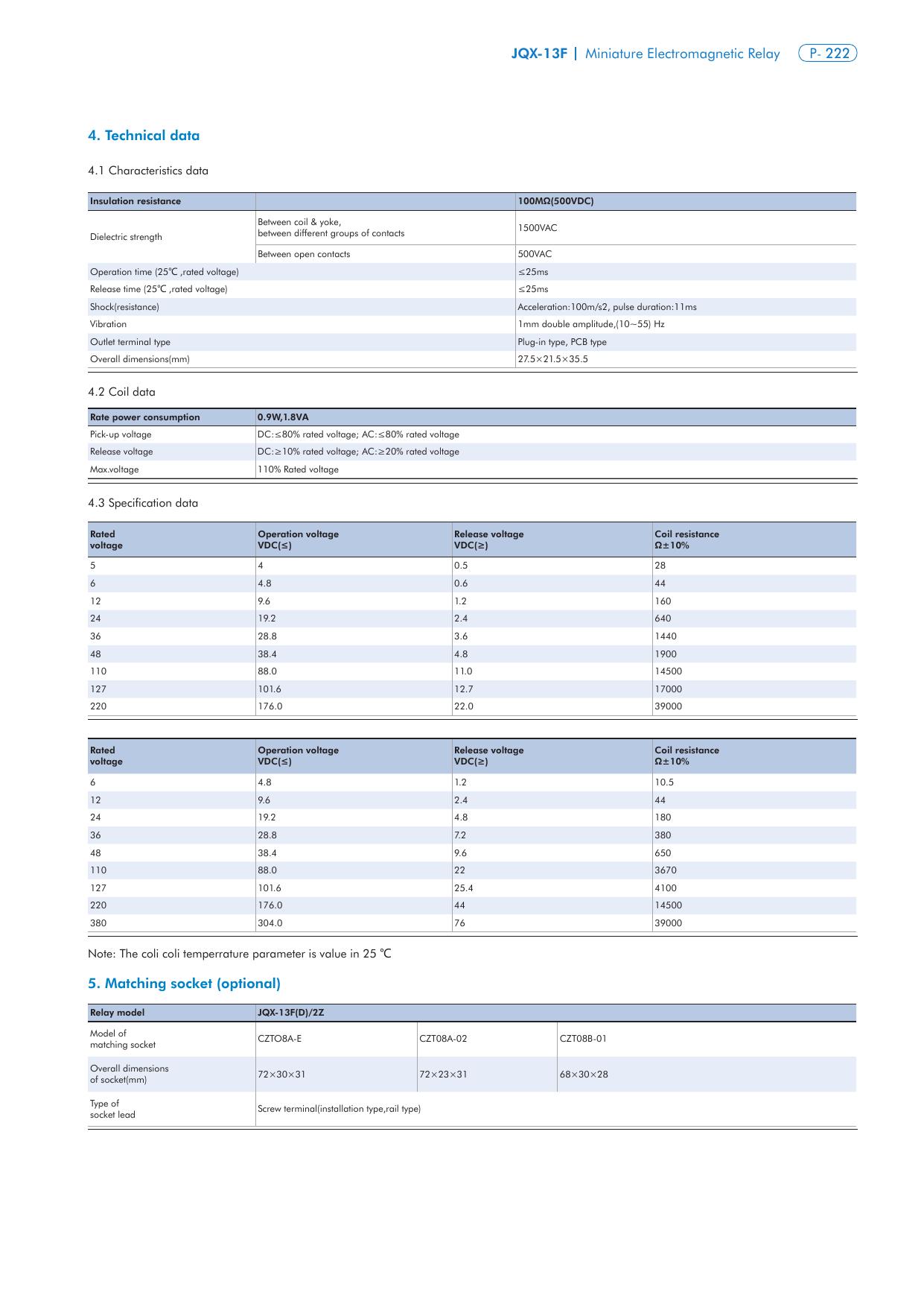 JQX-13F Catalog Page 2