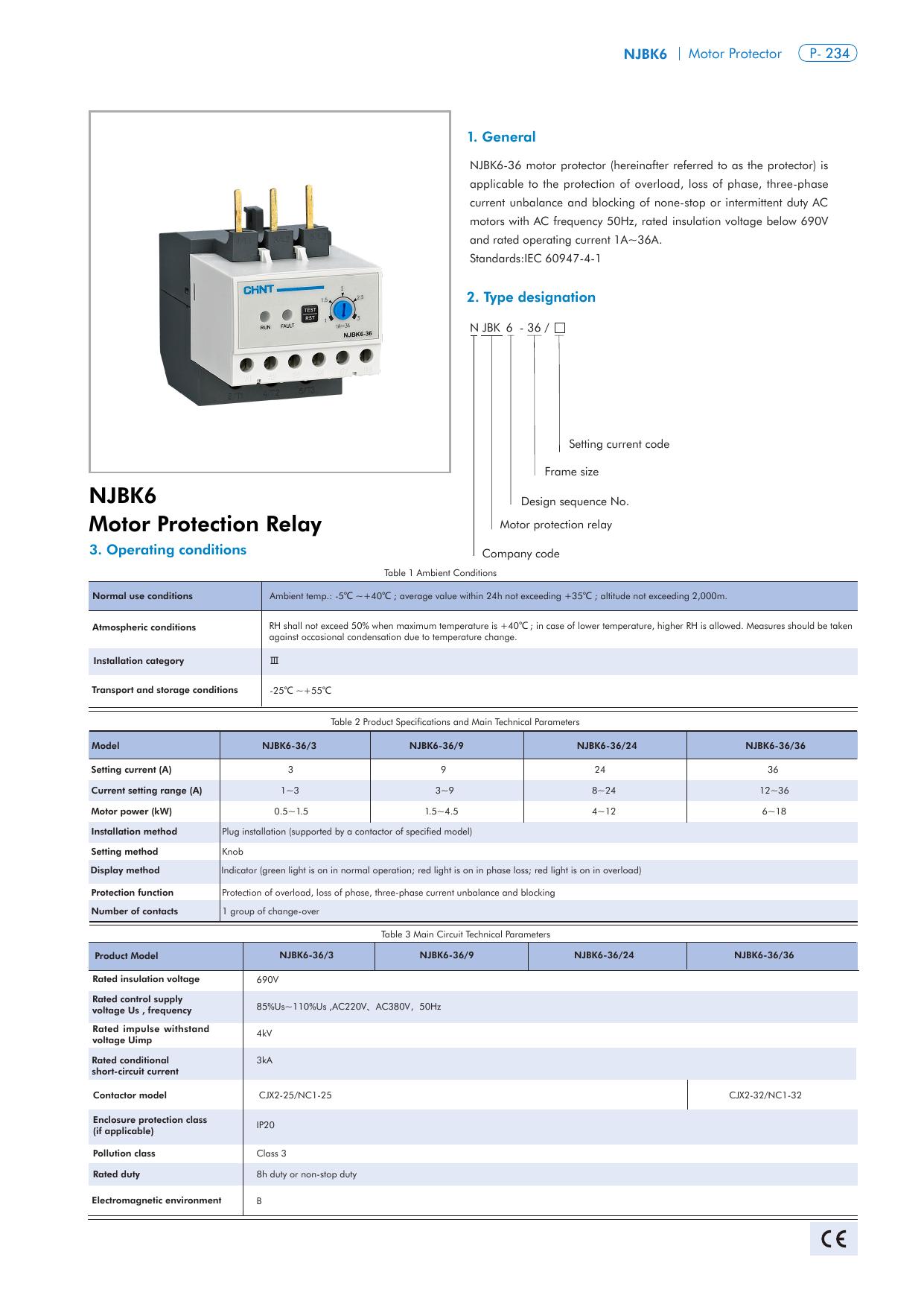 NJBK6 Catalog Page 1