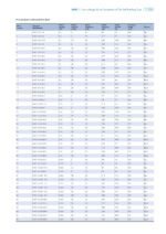 CHINT NWC1 Capacitor