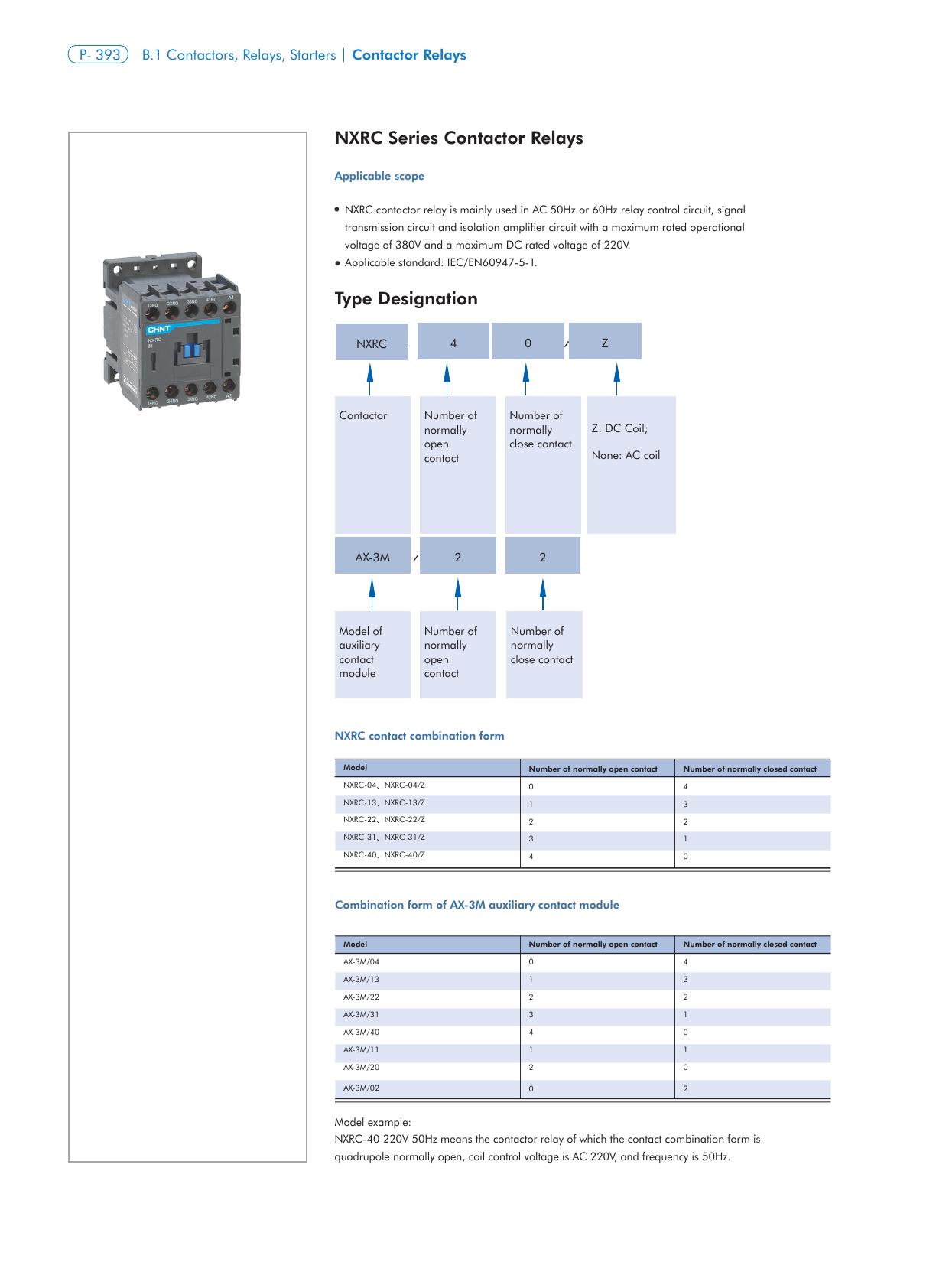 NXRC Catalog - Product Overview