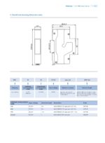 CHINT SMG-WSR Switch