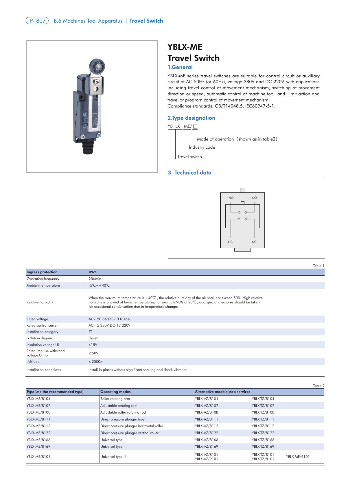 YBLX-ME Catalog Page 1
