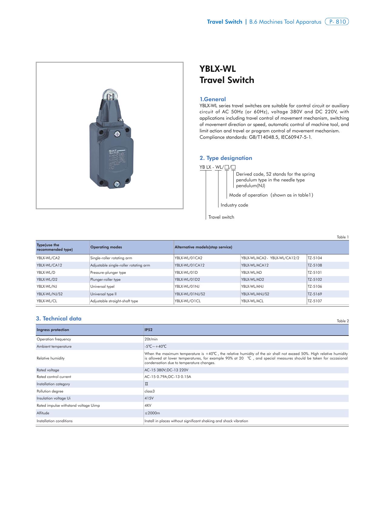 YBLX-WL Catalog Page 1