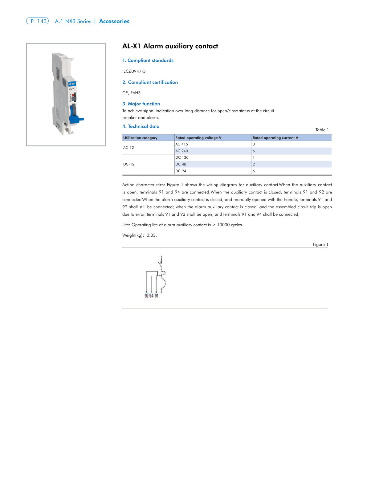 AL-X1 catalog page 1
