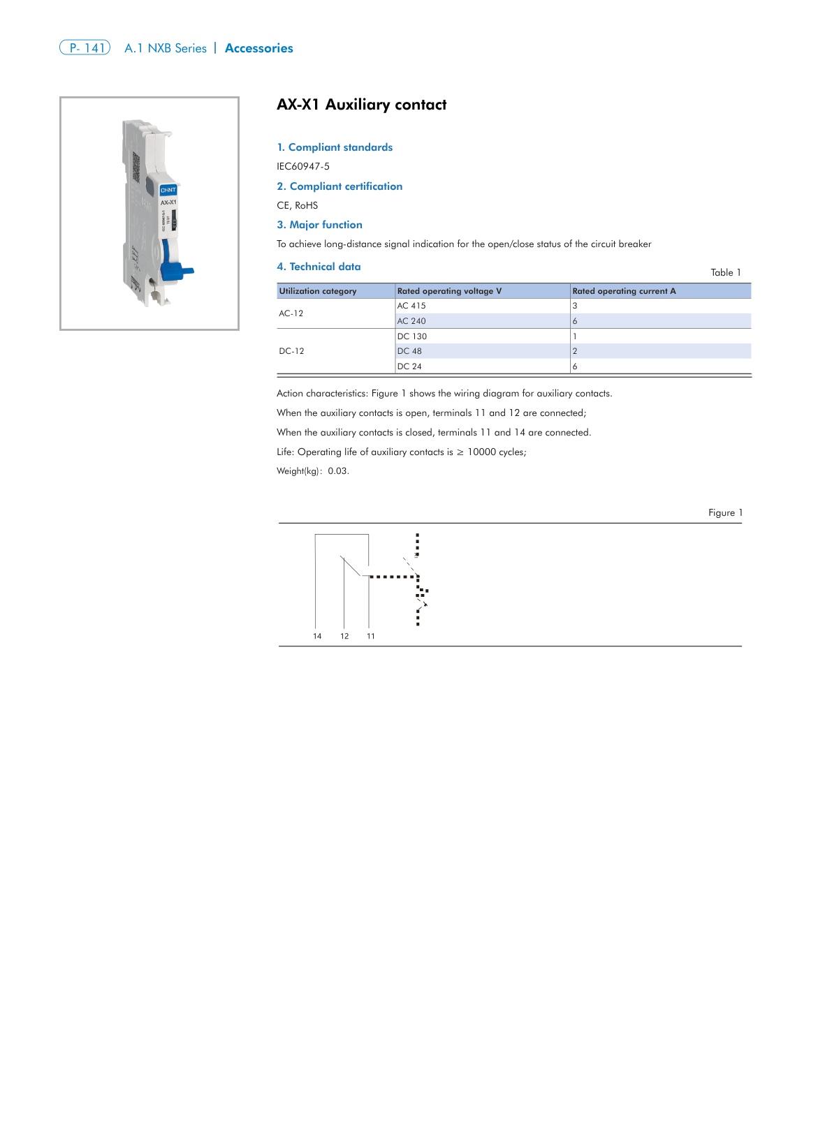 AX-X1 catalog page 1