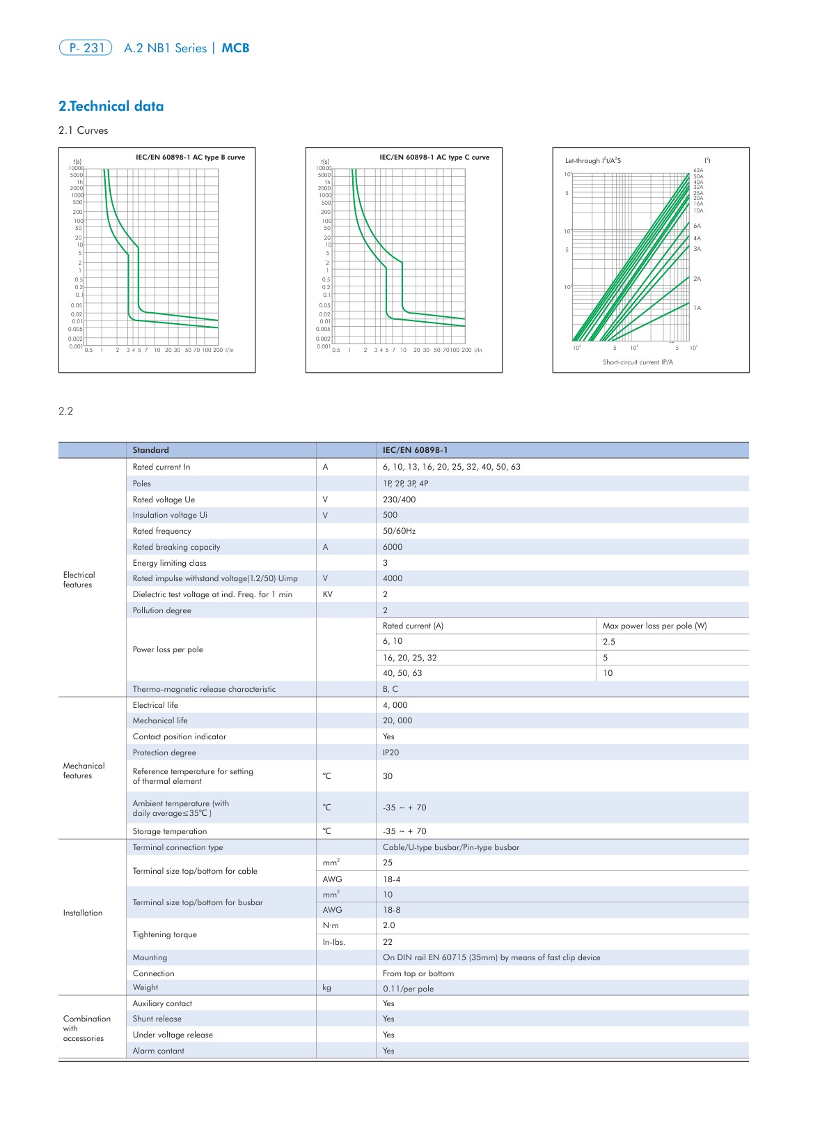 NB1-63G catalog page 2