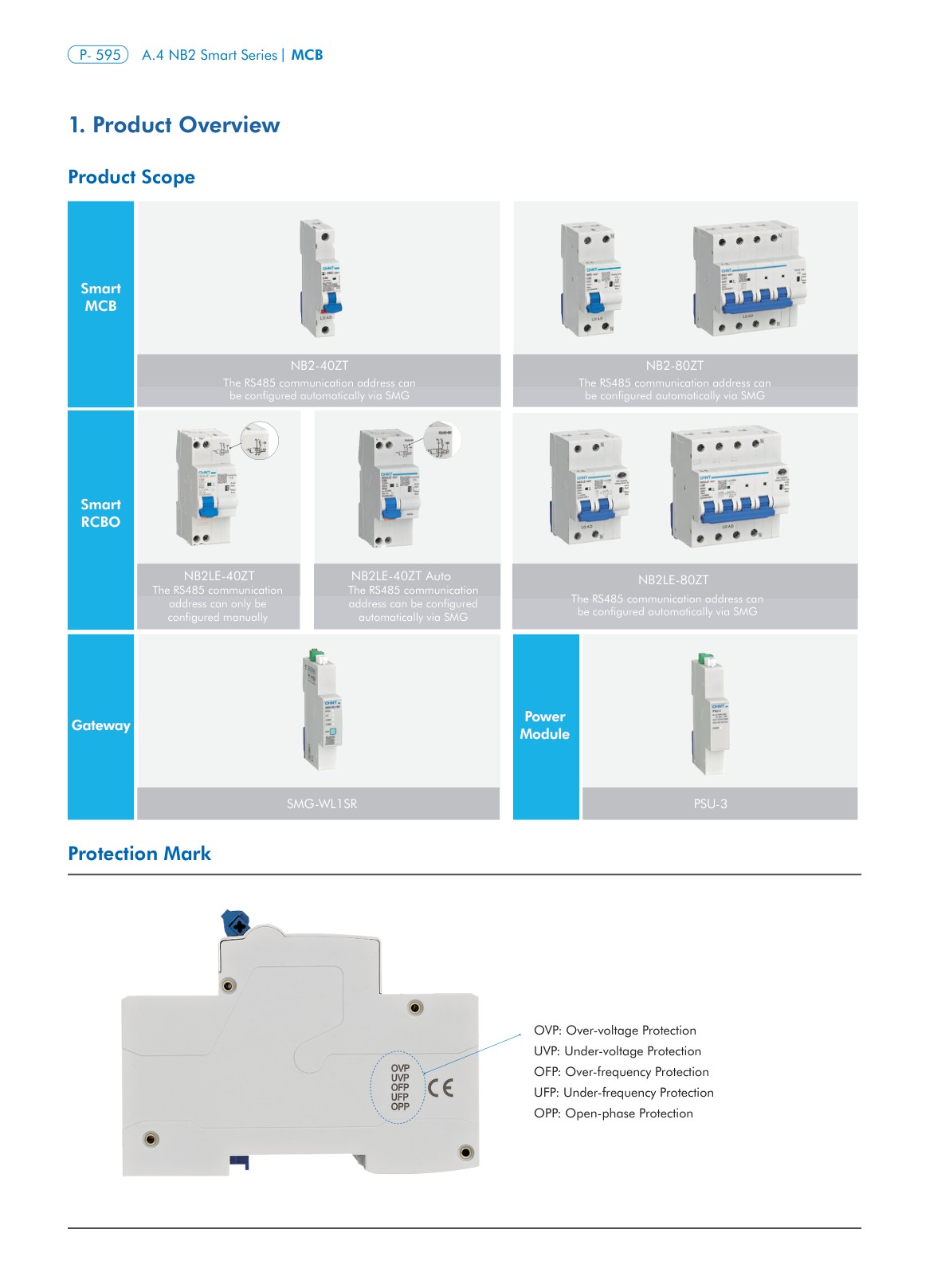 NB2LE-80ZT catalog page 1