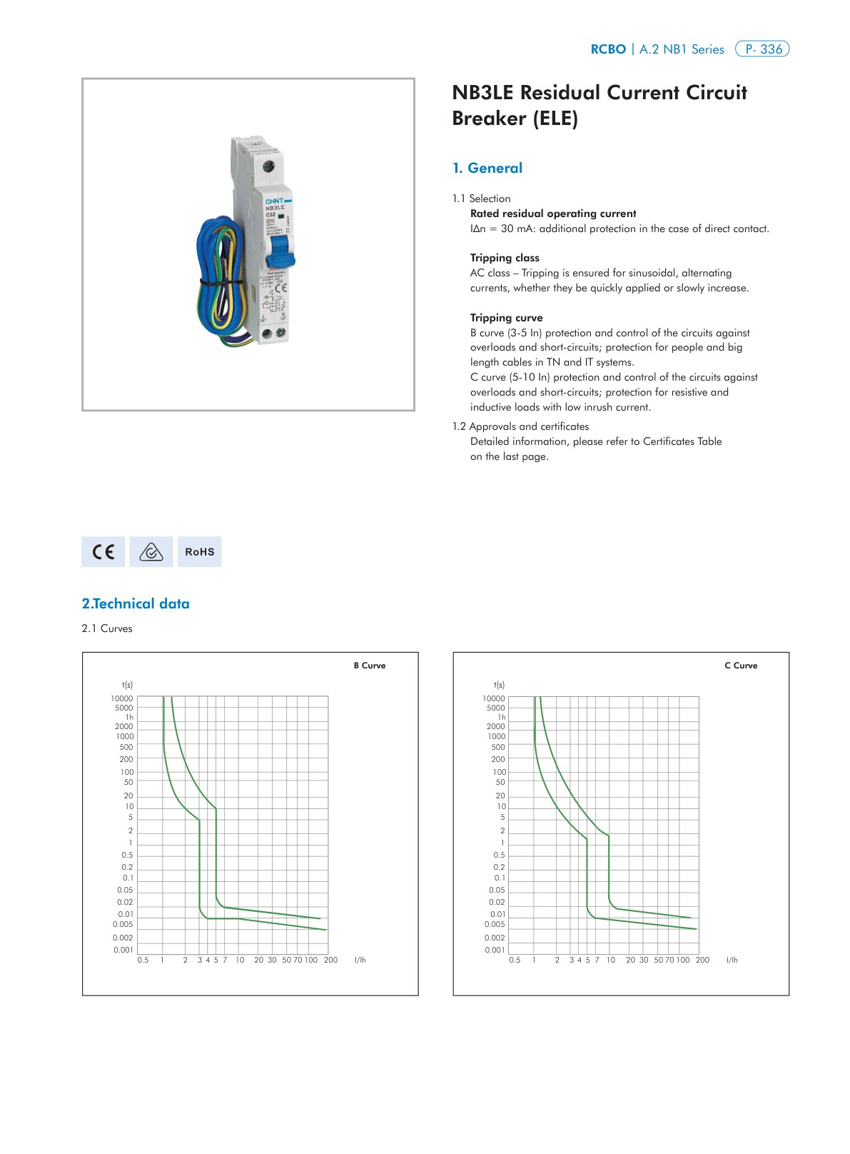 NB3LE catalog page 2