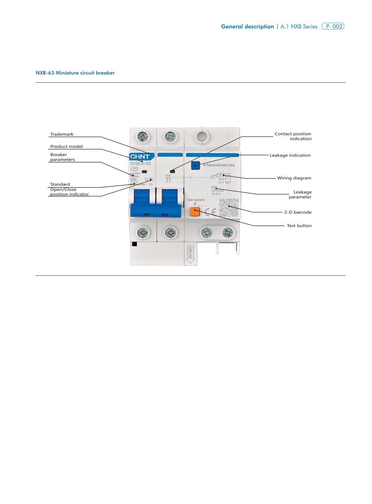 NXBLE-125 catalog page 2