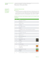 CHINT Ex9ASD-DC Solar PV Air Switch Disconnector