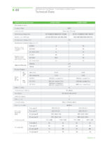 CHINT Ex9ASD-DC Solar PV Air Switch Disconnector