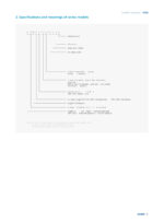 CHINT NCZ2 High Current DC Contactor Relay