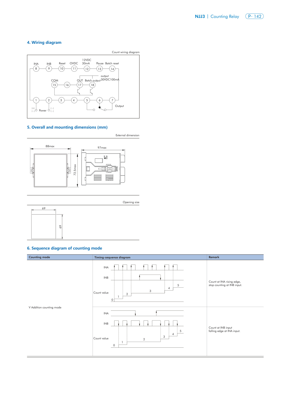 NJJ3 Catalog