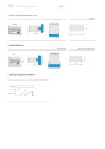 CHINT NJJ5-L Electronic Time Accumulator Meter