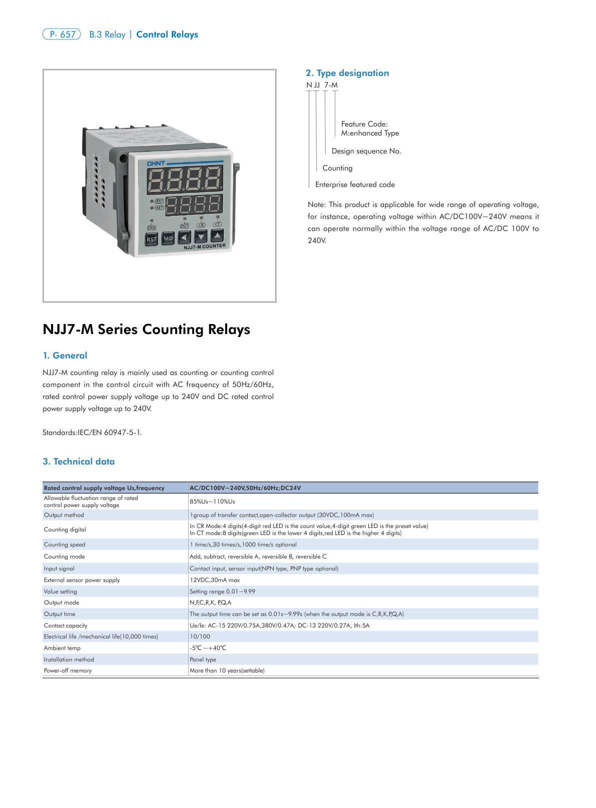 NJJ7 Catalog