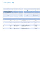CHINT NJVA1 Over/Under Voltage and Current Protector