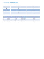 CHINT NJX3 Miniature Relay for HVAC Applications