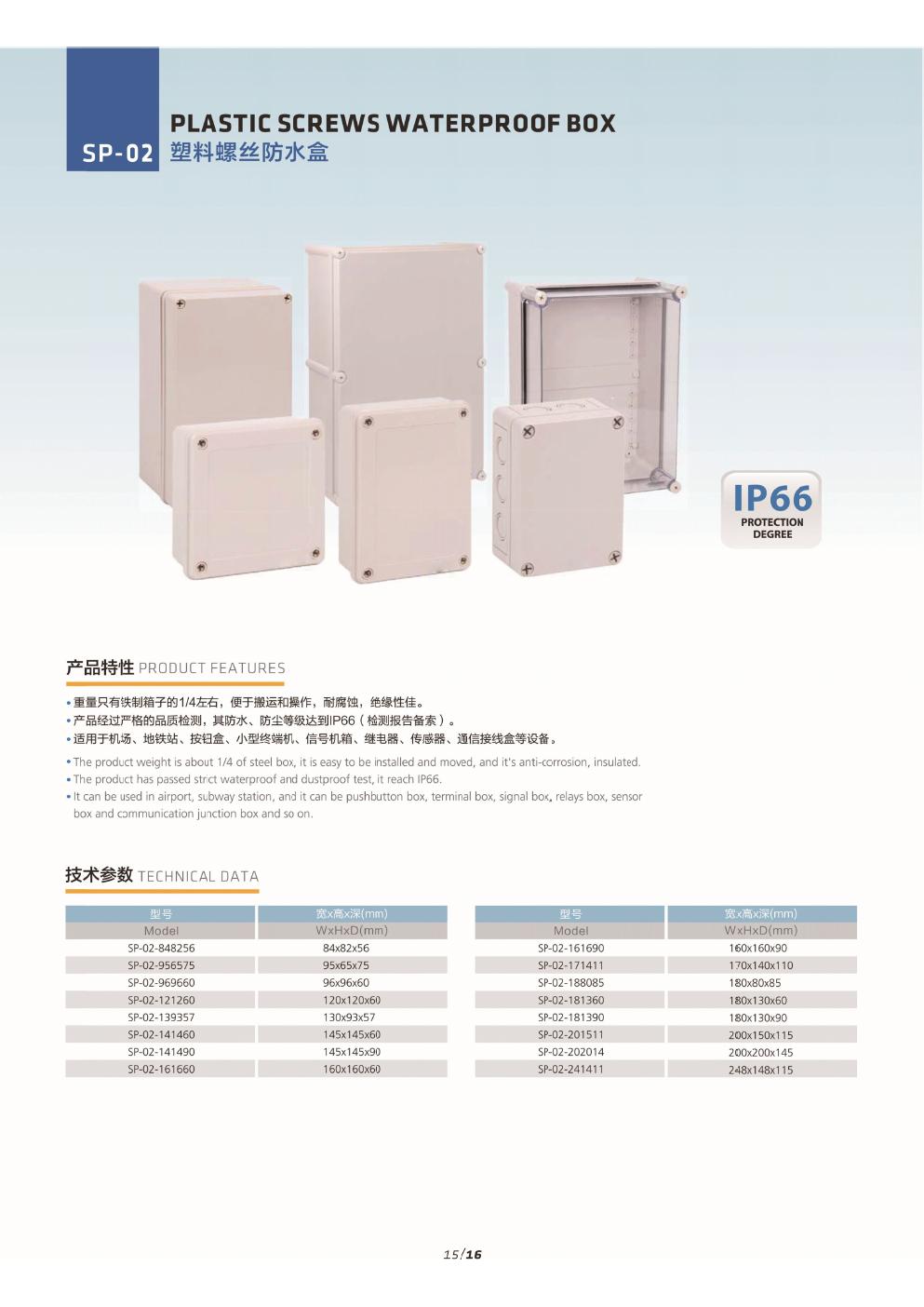 SP-FI5 Product Catalog