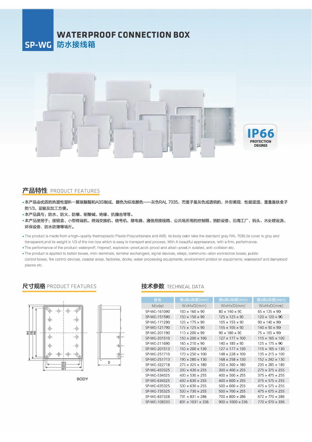 SP-PHV-302013 Product Catalog