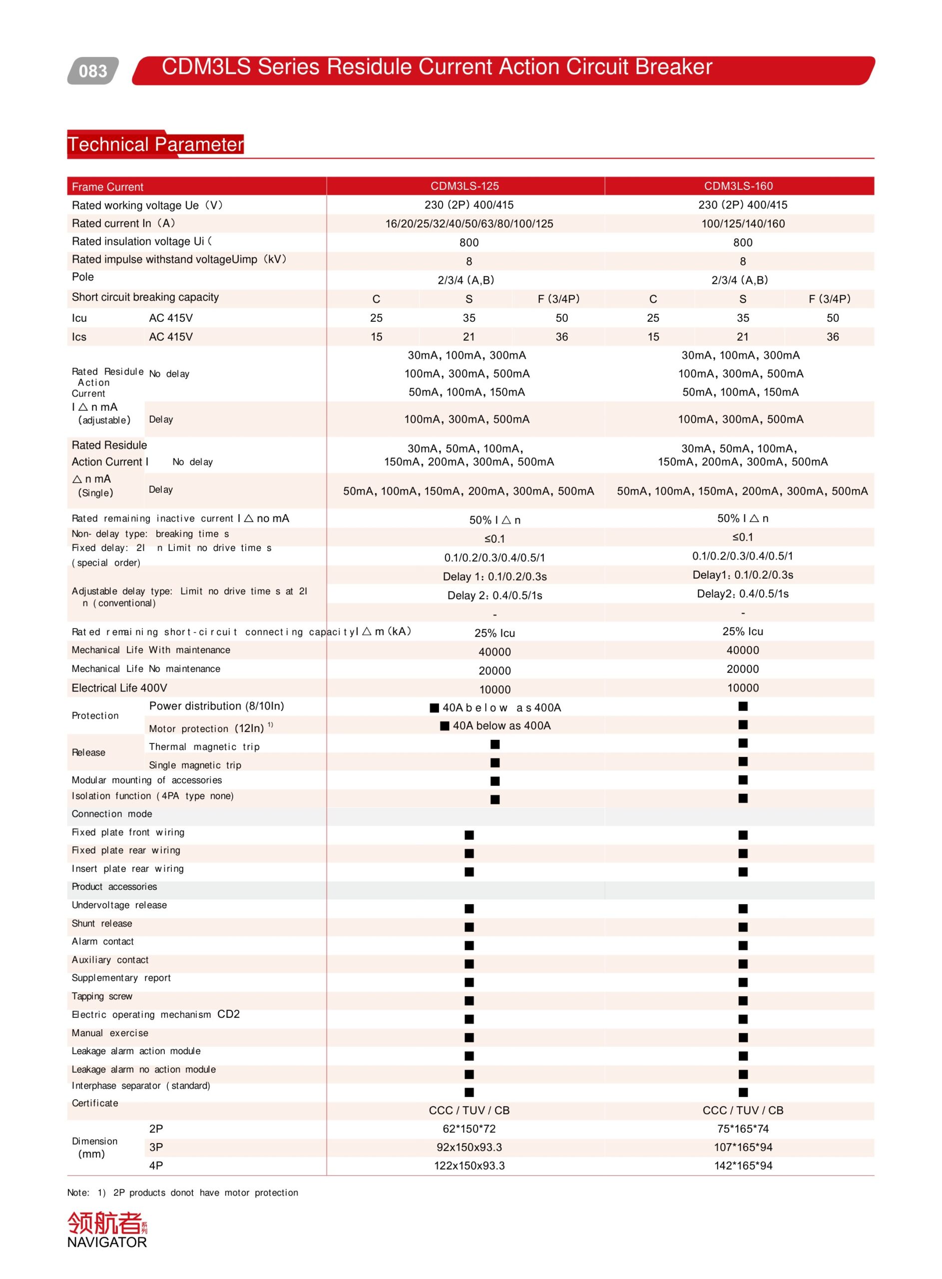CDM3LS catalogue page 2 left