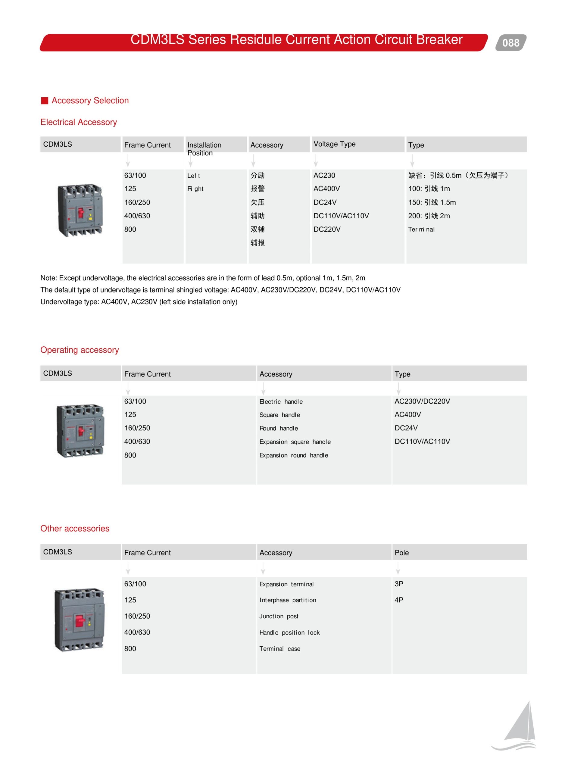 CDM3LS catalogue page 4 right