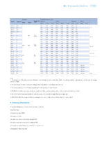 CHINT SG Three-Phase Air-Immersed Dry Type Transformer