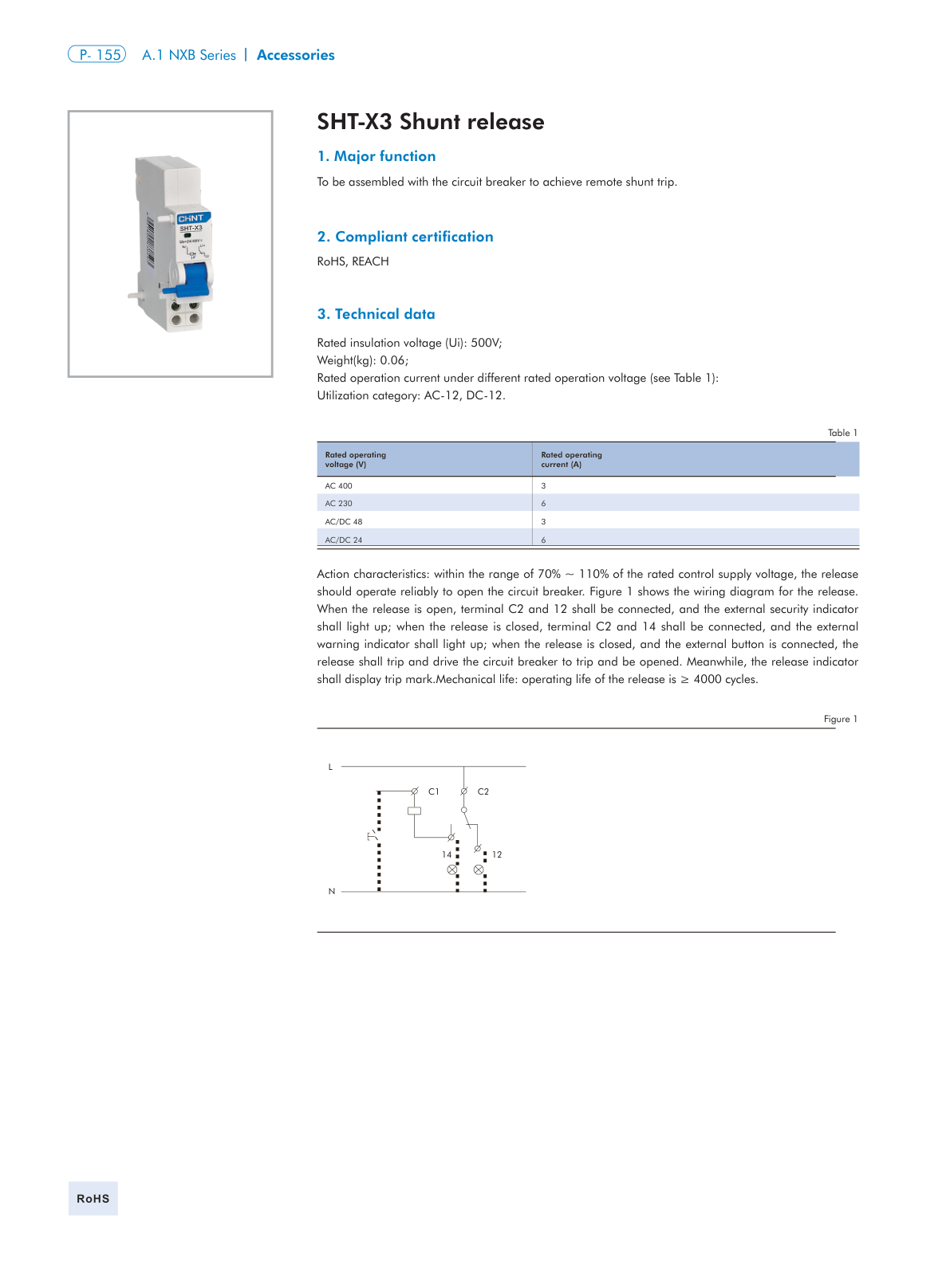 SHT-X3 catalog page 1