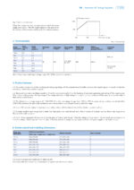 CHINT TM Series Ultra-Low Automatic AC Voltage Regulator