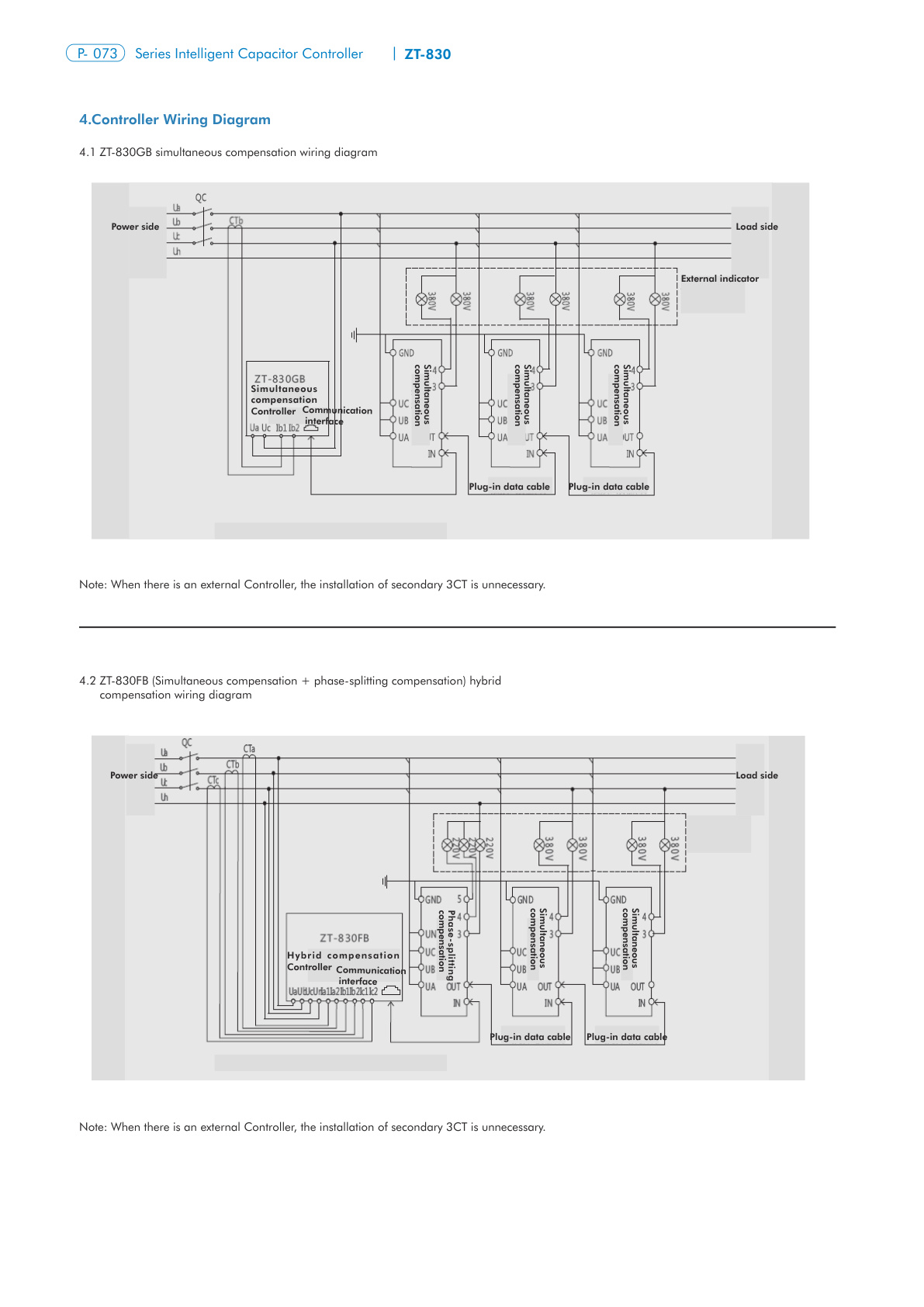 ZT-830 Controller Catalog Page 2
