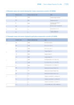CHINT ZT-830 Intelligent Power Capacitor Controller