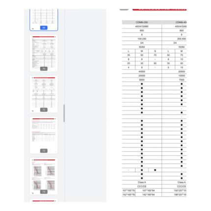 DELIXI CDM6i Moulded Case Circuit Breaker MCCB
