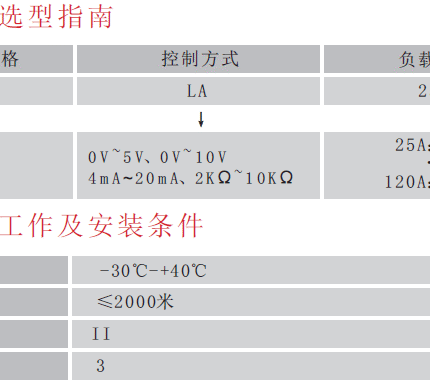 DELIXI SCR-LA Three-Phase Power Regulator