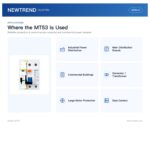 NewTrend MT53 series 110-230V AC RS485 WiFi Auto Recloser Remote Control Smart Reclosing Module for Chint Noark MCB and RCCB
