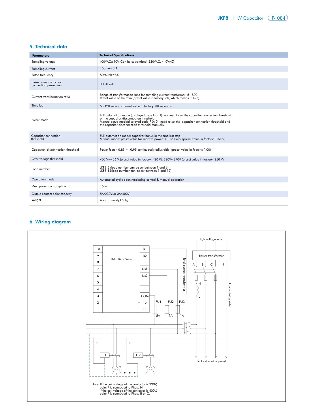 JKF8 technical catalog page 2
