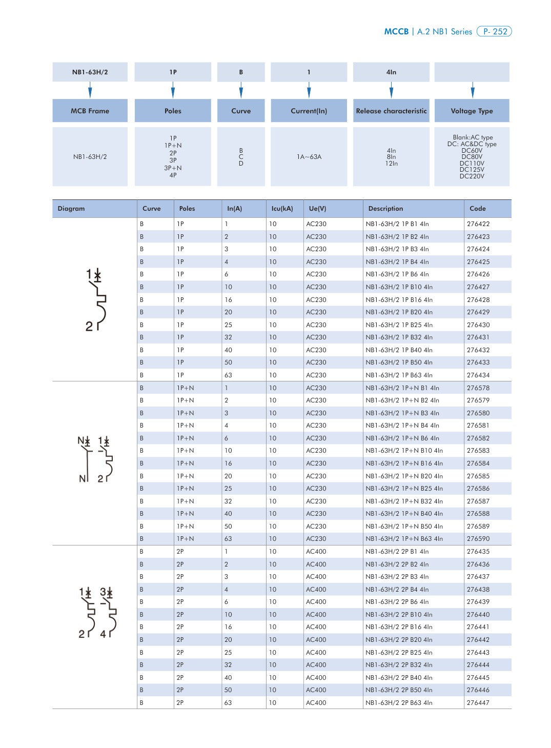NB1-63-H2 technical catalog page 3