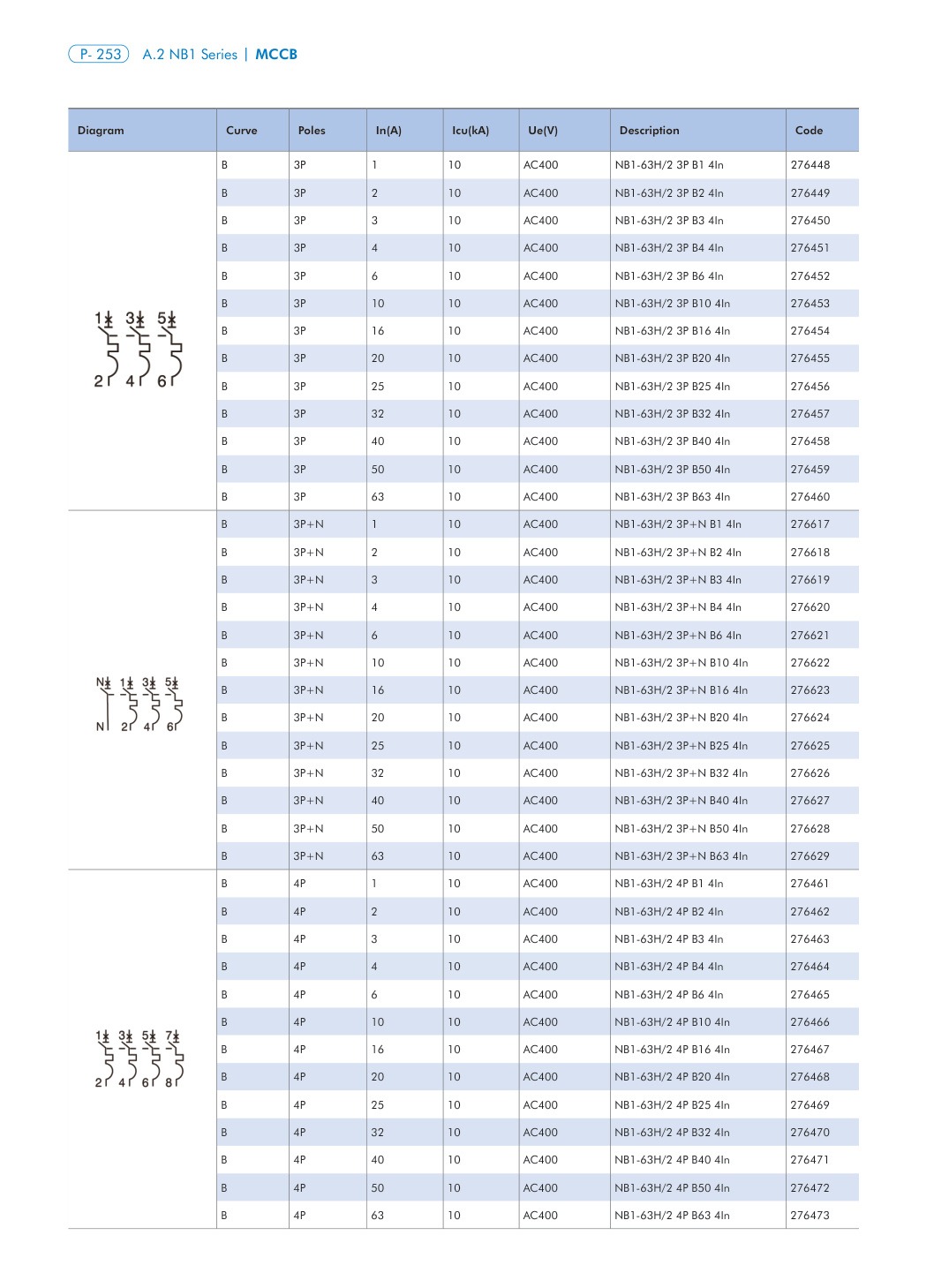 NB1-63-H2 technical catalog page 4