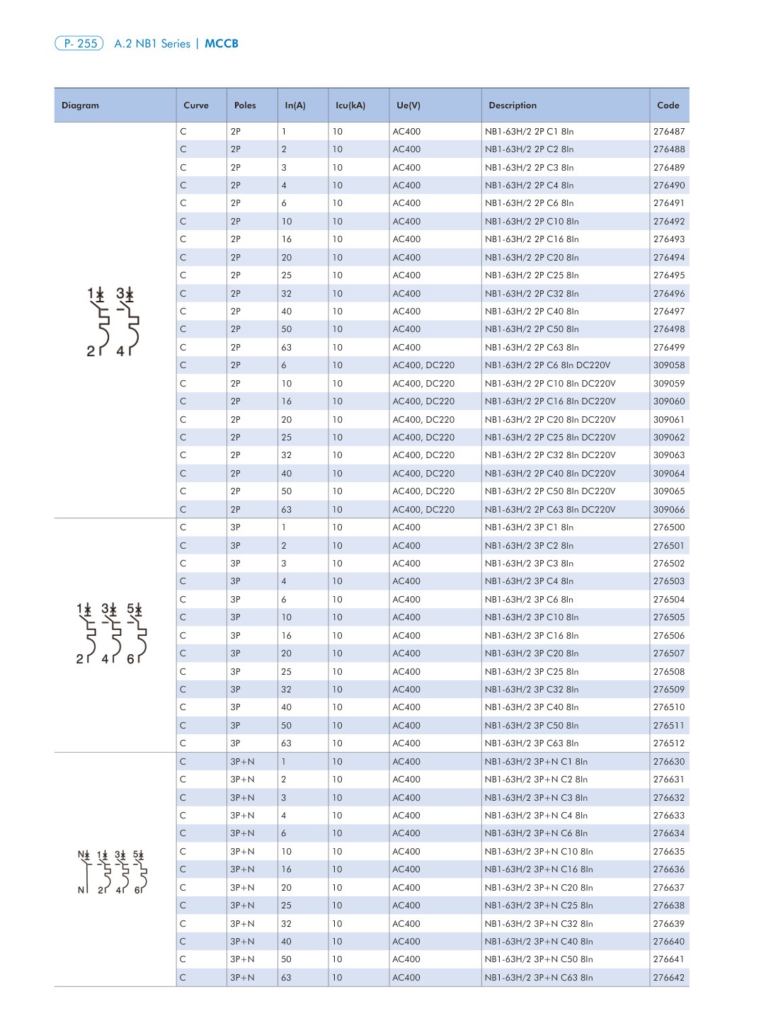 NB1-63-H2 technical catalog page 6