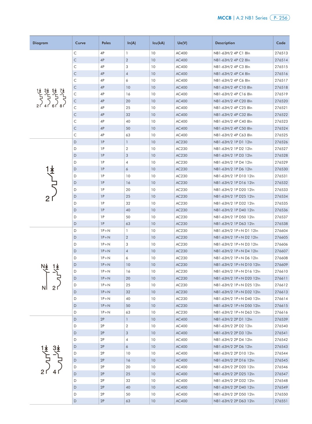 NB1-63-H2 technical catalog page 7
