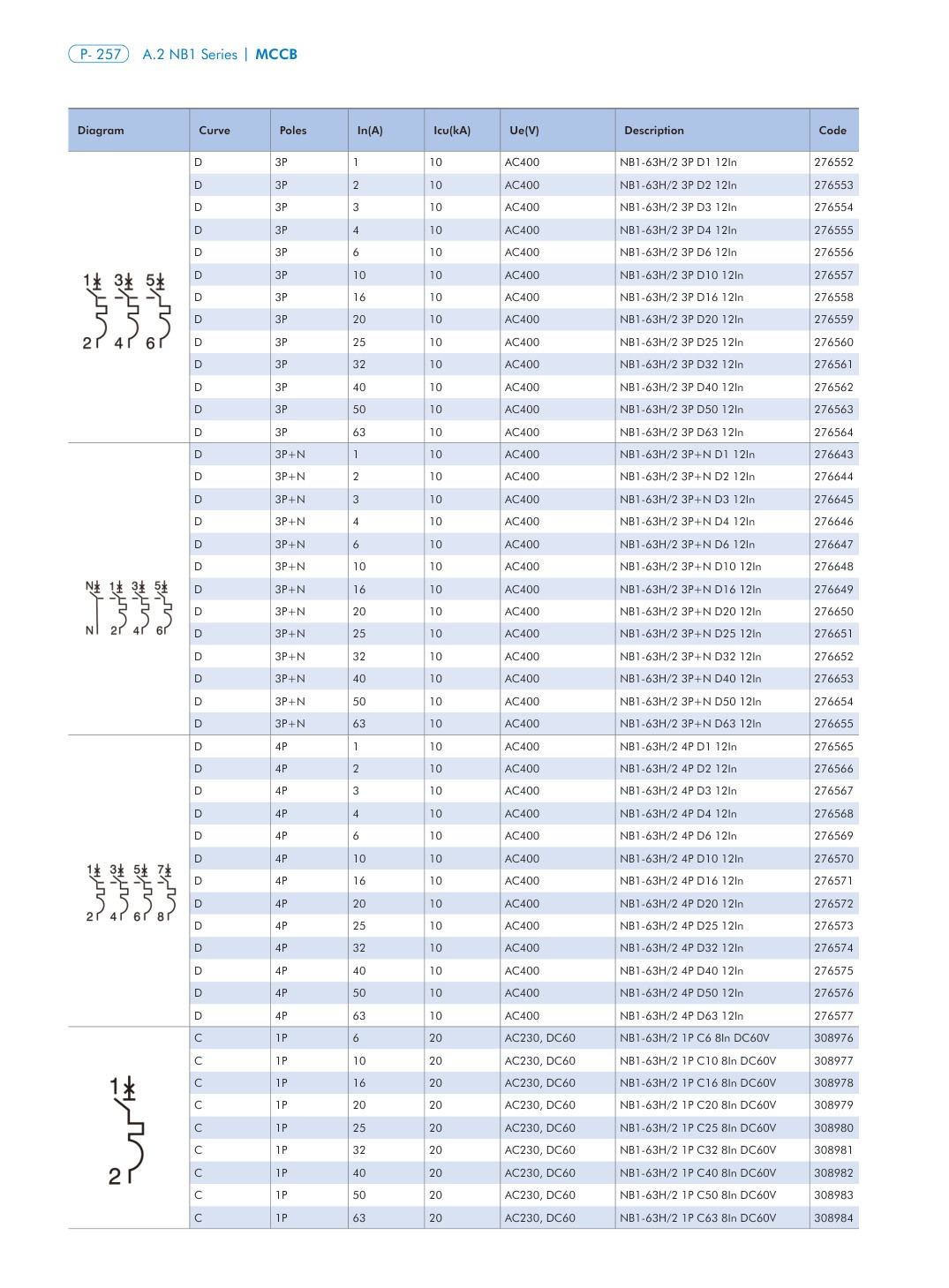 NB1-63-H2 technical catalog page 8