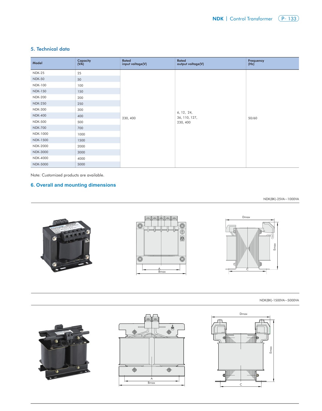 NDK technical catalog page 2