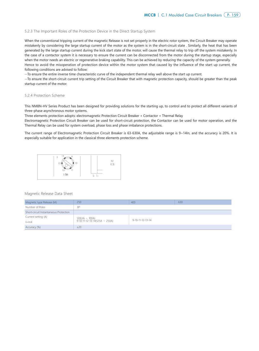 CHINT NM8N-HV technical catalog page 4