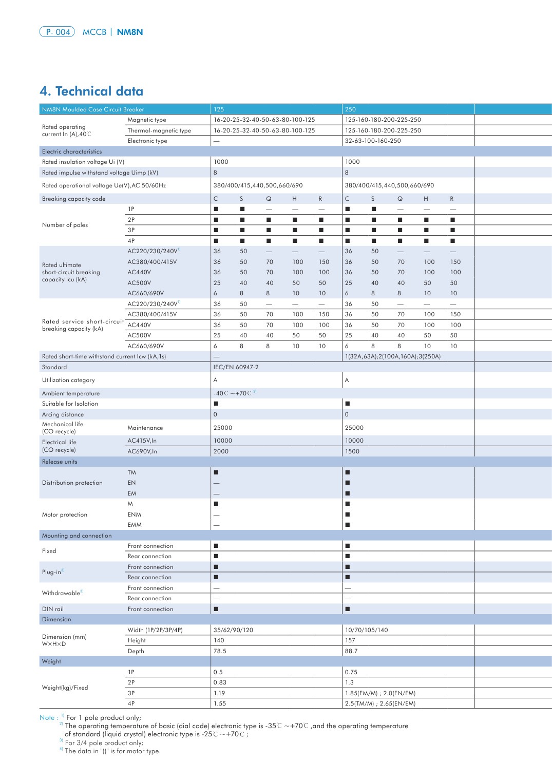 NM8N technical catalog page 3