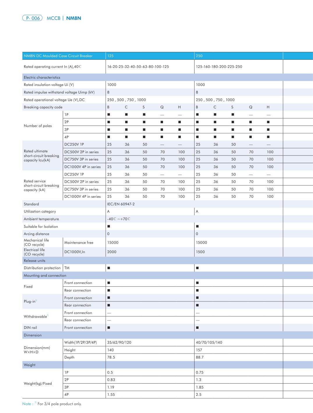 NM8N technical catalog page 5