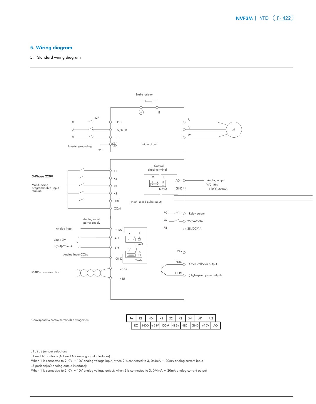 NVF3M technical catalog page 3