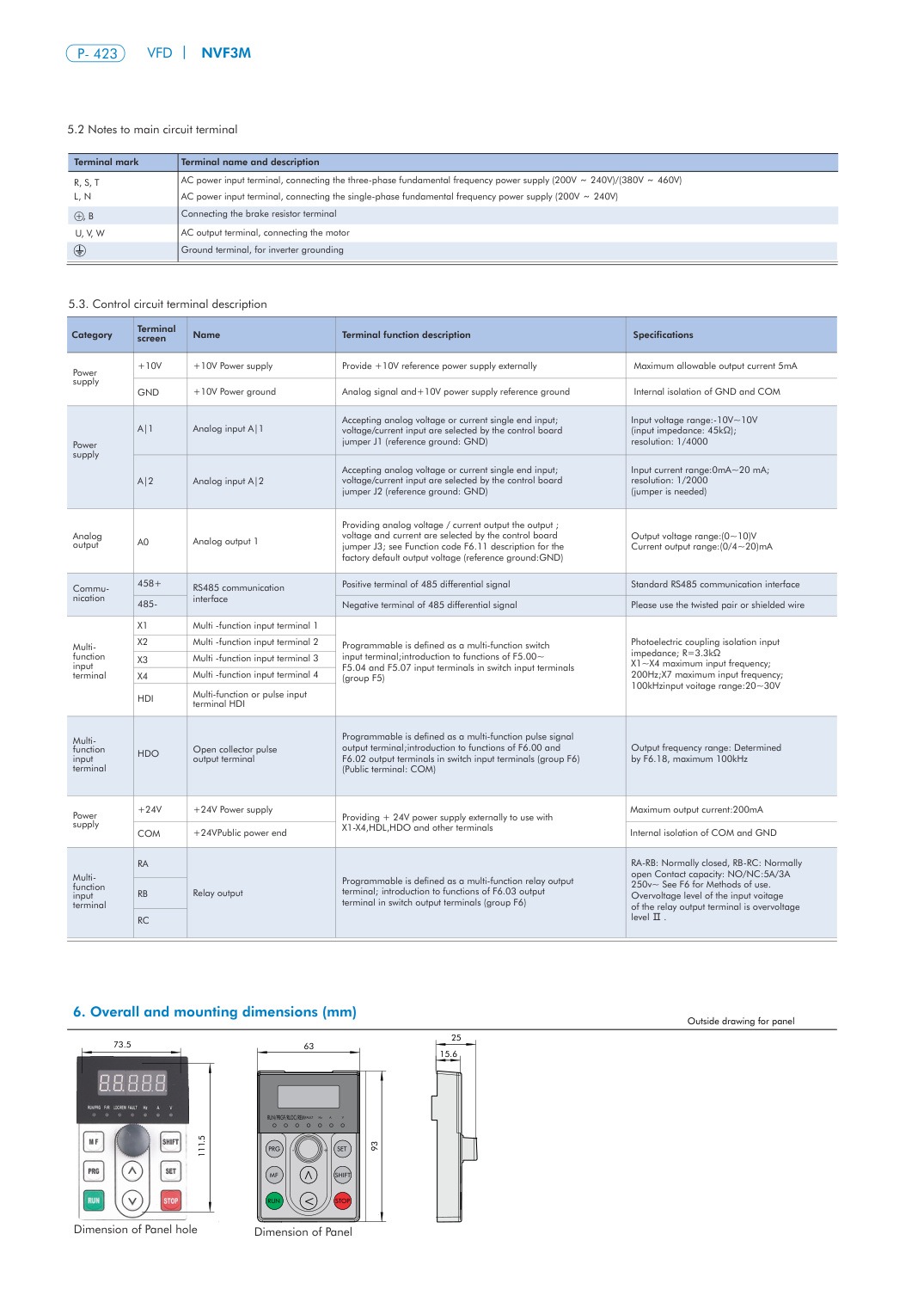 NVF3M technical catalog page 4