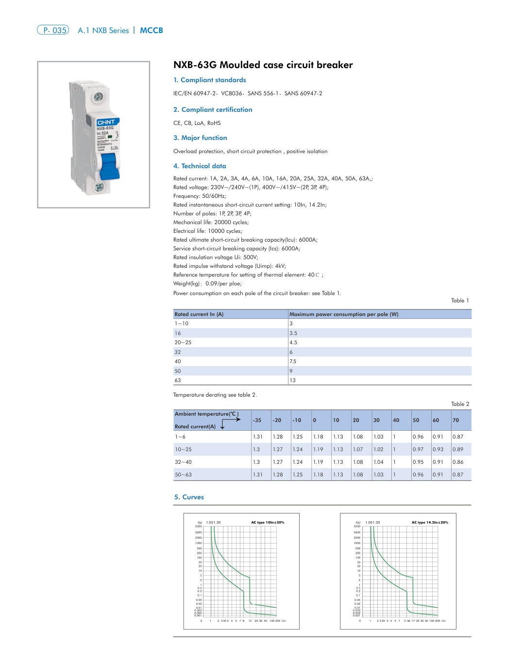 NXB-63G technical catalog page 1