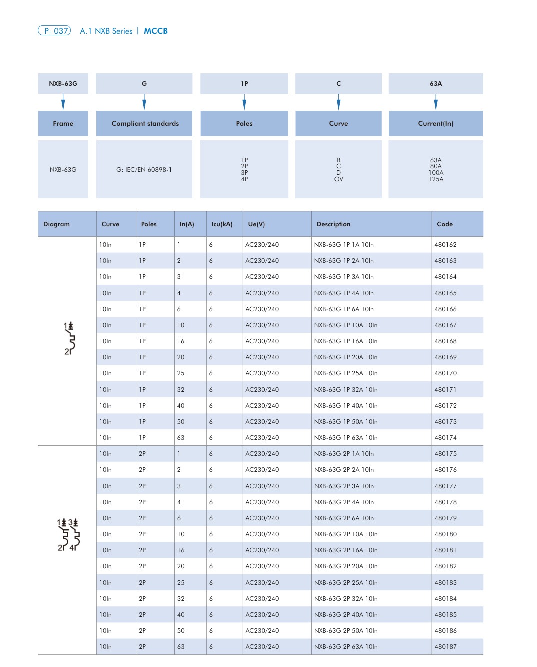 NXB-63G technical catalog page 3