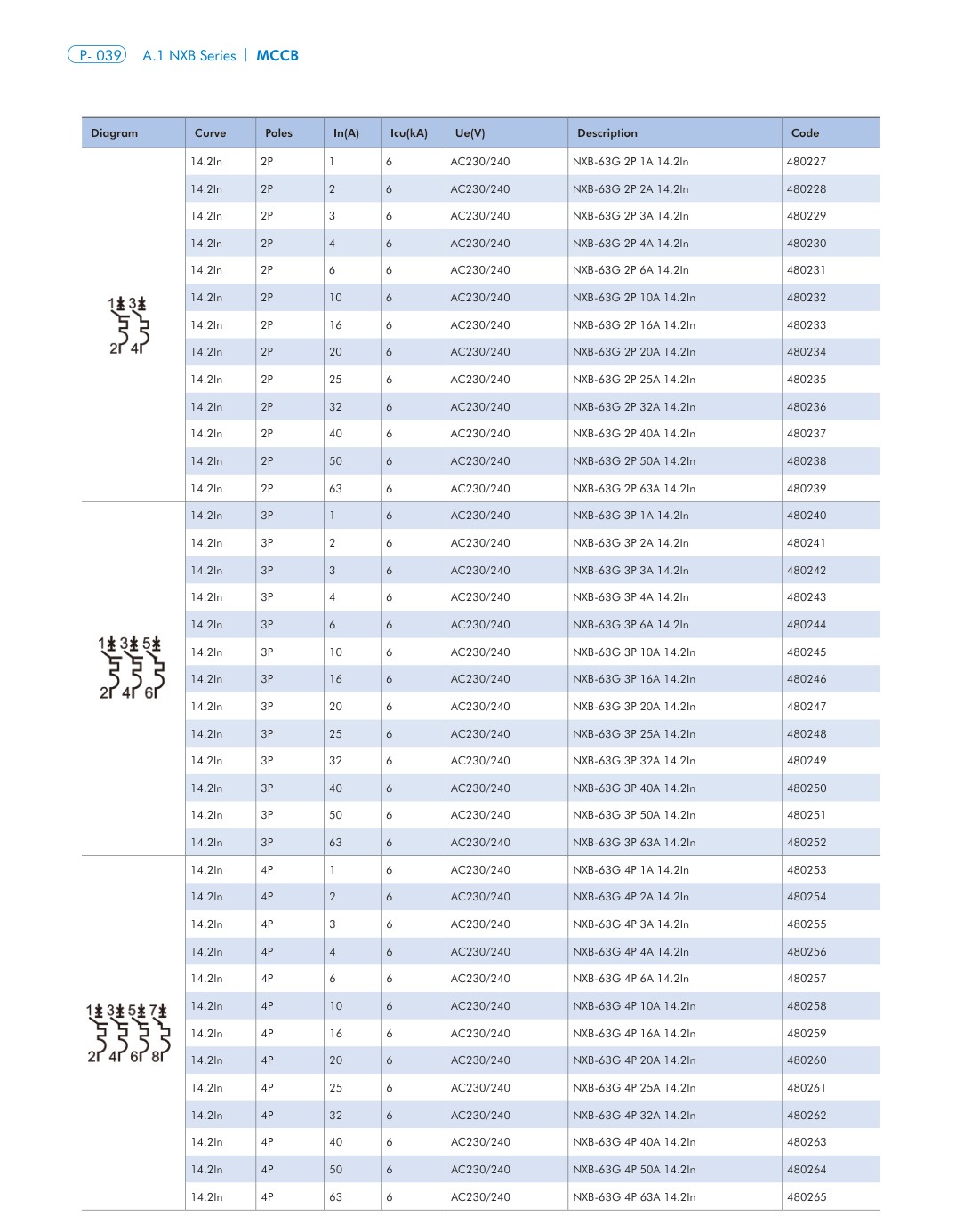 NXB-63G technical catalog page 5